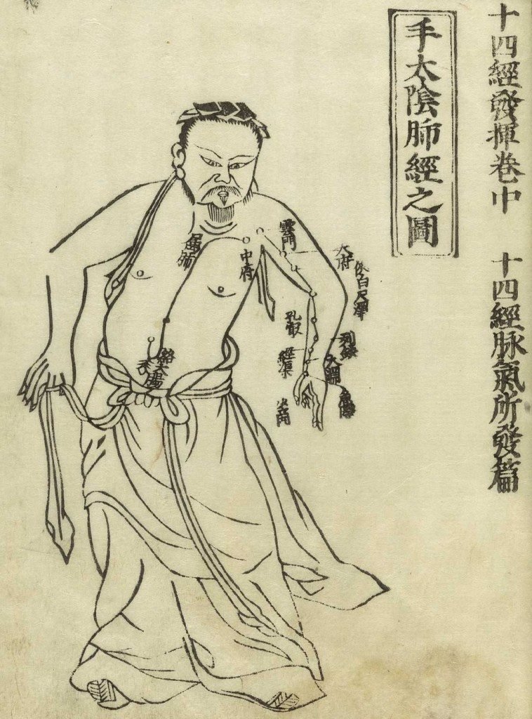 Gravure sur bois d'une figure masculine debout de face porant une jupe avec le méridien du poumon indiqué sur le bras gauche et la poitrine avec des caractères chinois donnant les noms des points et à droite donnant le titre de l'image, de Jushikei hakki de Hua Shou,