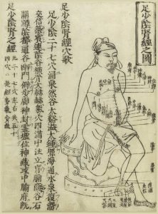 Gravure sur bois montrant le méridien du rein d'un homme assis, de profil, portant un pagne avec le méridien dessiné sur la poitrine et la jambe avec des caractères chinois donnant les noms des points, à partir du Jushikei hakki de Hua Shou, 1716
