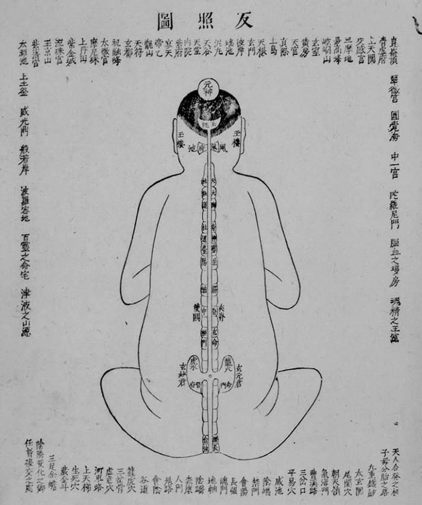 Diagramme japonais illustrant les points de la colonne vertébrale humaine